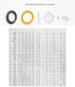 Excavator Sprocket Rim Caterpillar CAT 215 CAT225